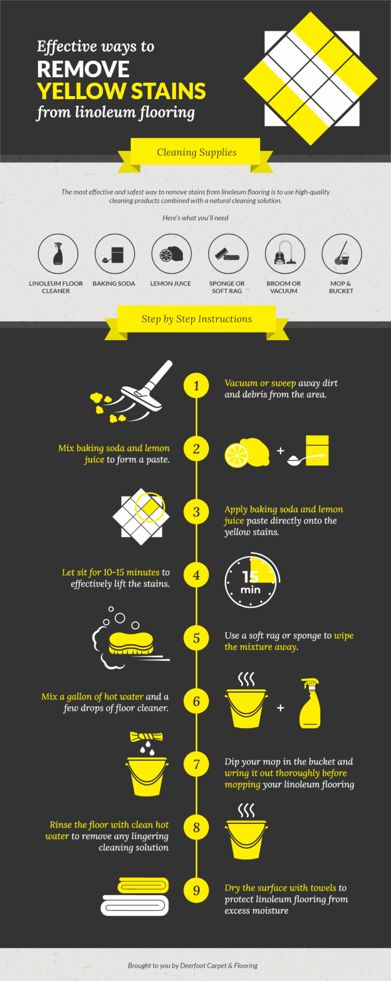 Ways to remove yellow stains from linoleum flooring  scaled